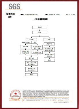 質量體系